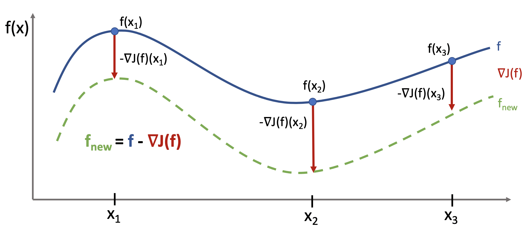 lecture17-boosting slides